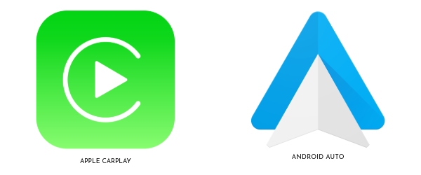 Apple Carplay e Android Auto